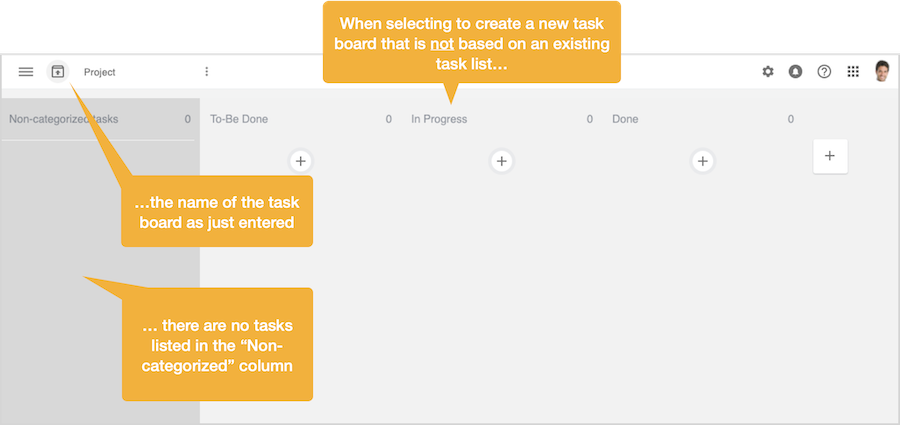 The new non-shared task board has been created based on an existing task list