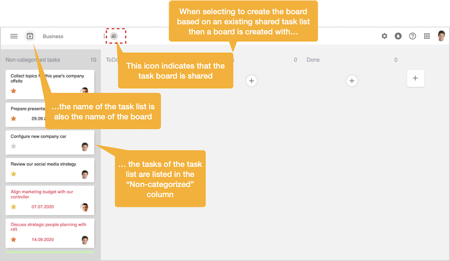 The new non-shared task board has been created based on an existing task list