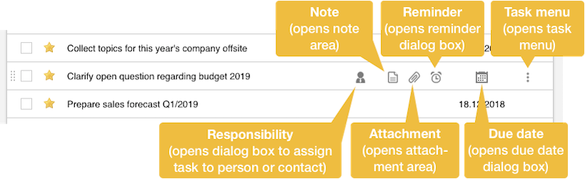 Organise tasks - icons of a task
